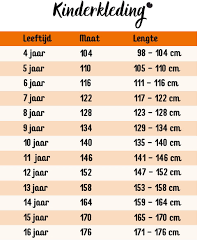 maten babykleding