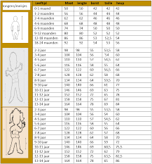 maat 10 kinderkleding