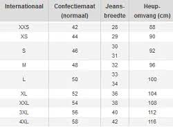 maten mannen kleding